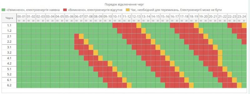 Графіки відключень 29 жовтня: хто буде без світла у четвер