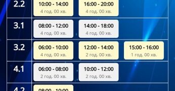 На Сумщині 21 жовтня діятимуть графіки погодинних відключень електрики (оновлено)