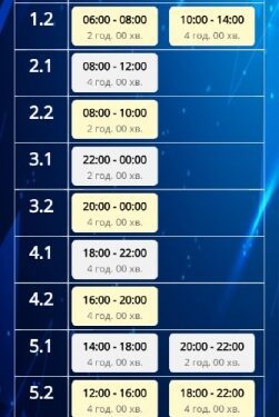 На Сумщині 22 жовтня діятимуть графіки погодинних відключень електрики