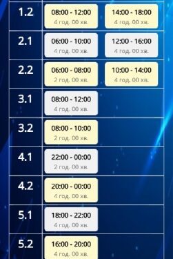 На Сумщині 24 жовтня діятимуть графіки погодинних відключень електрики
