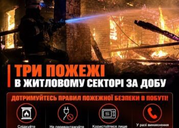 На Сумщині за добу рятувальники ліквідували три пожежі в житловому секторі