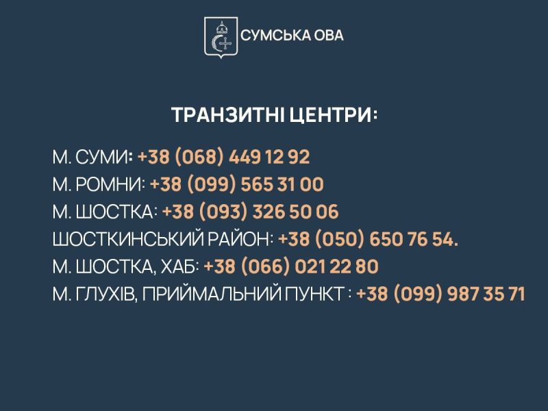 Понад 4300 людей евакуювалися з прикордонних громад Сумщини з початку року