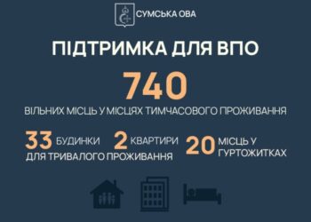 Понад 4300 людей евакуювалися з прикордонних громад Сумщини з початку року