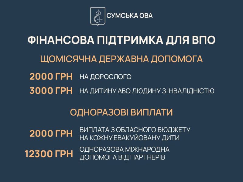 Понад 4300 людей евакуювалися з прикордонних громад Сумщини з початку року