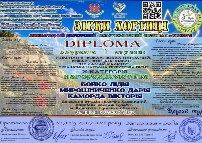 Тріо викладачок із Конотопа здобуло І премію на міжнародному фестивалі-конкурсі &laquo;Зірки Хортиці&raquo;