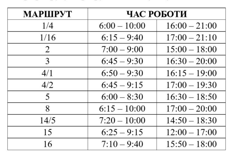 У Конотопі зупинено рух електротранспорту, автобуси курсують за графіком