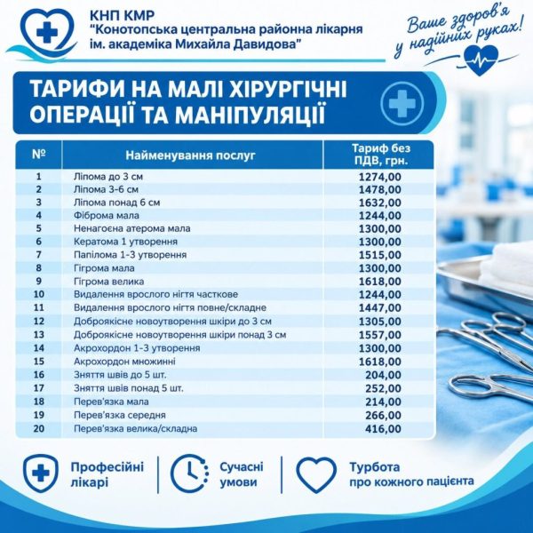 У Конотопській лікарні доступні безкоштовні та платні хірургічні послуги