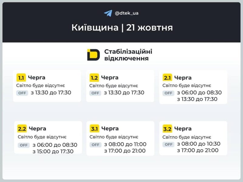В Україні 21 жовтня вимикатимуть світло: графіки відключень