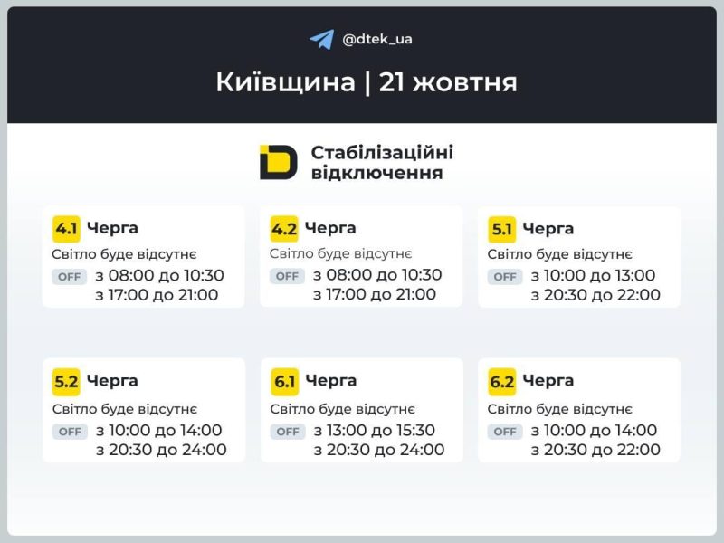 В Україні 21 жовтня вимикатимуть світло: графіки відключень